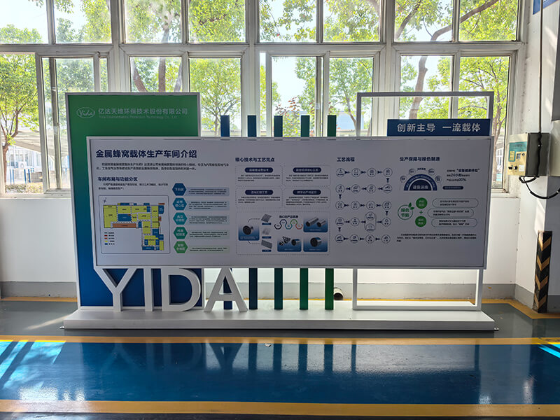 工业园区内的标识有哪几种